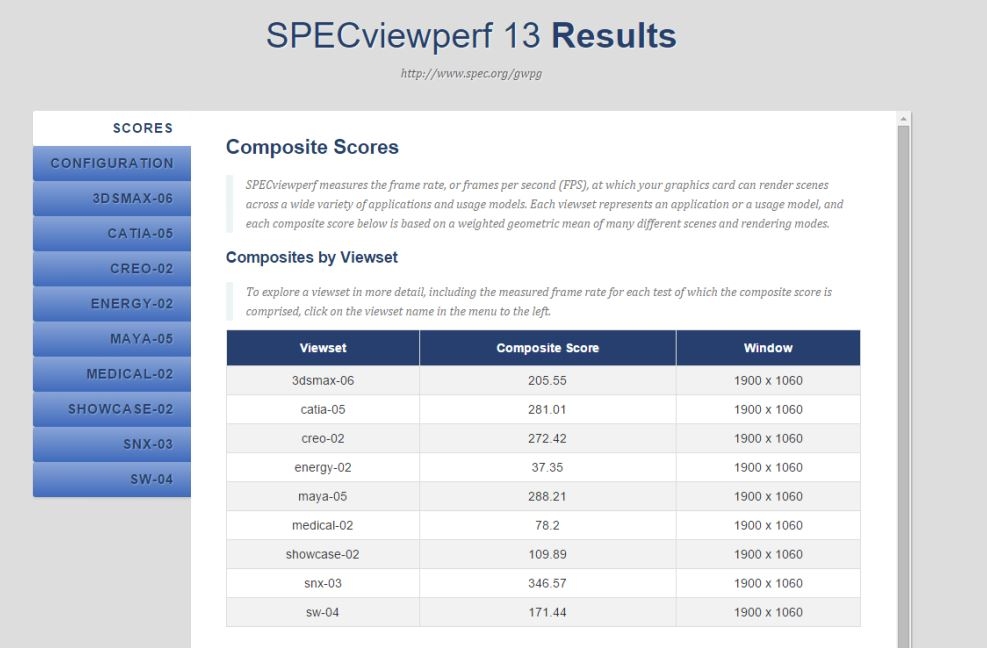 CAD Workstation Benchmark