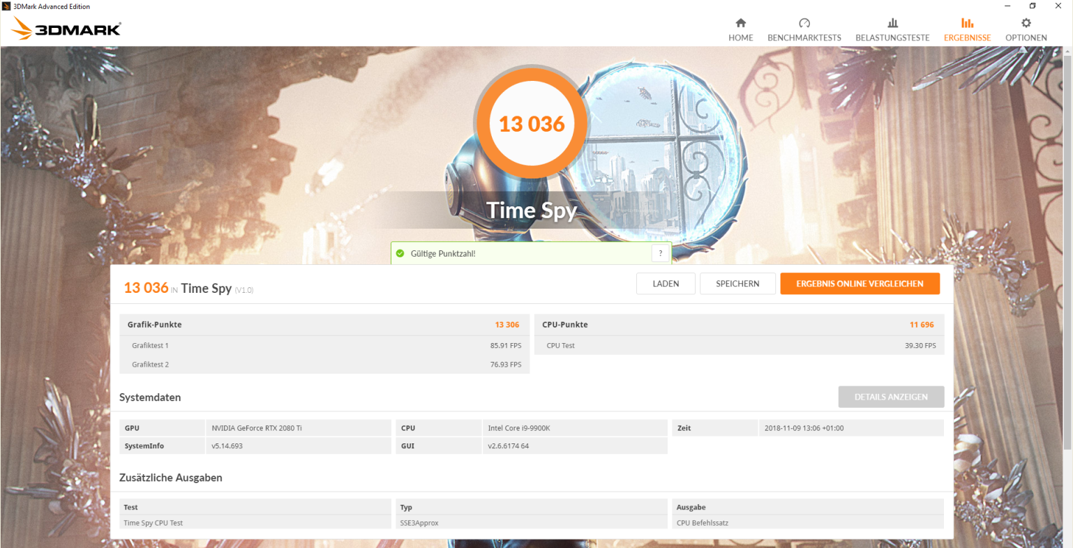 2080 Ti Benchmark 2080 Ti Benchmark