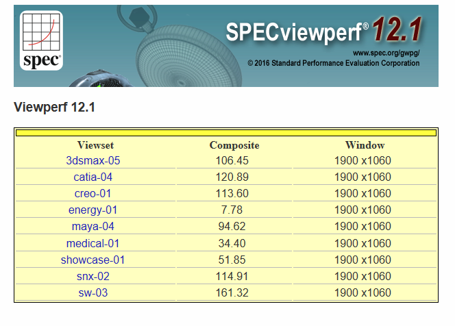 CAD-Software