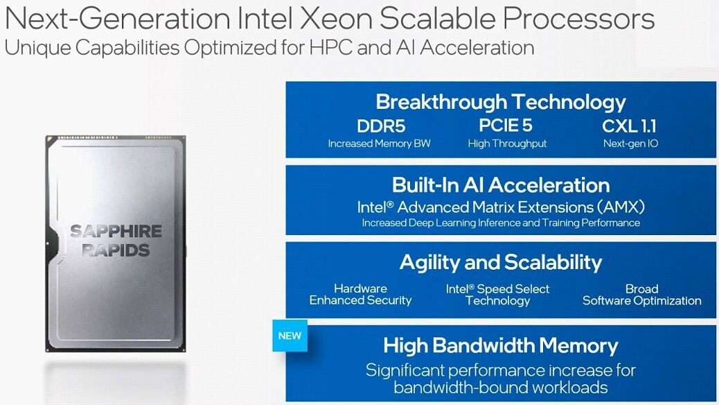 Xeon Sapphire Raids